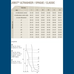 JOBST Classic CCL 2 kn�str�mper 