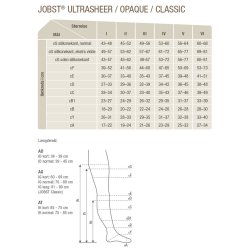 JOBST UltraSheer kl. 1 m. t sort eller naturel