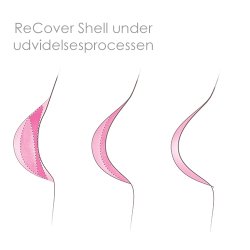 NordiCare Recover Shell