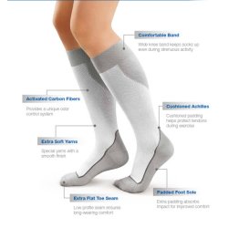 JOBST Sport kompressionsstrmpe til trning kl. 1, 15-20 mmHg