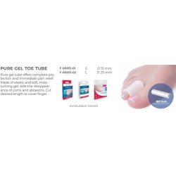 Deramed gel r�r - 2 stk. i en pakke