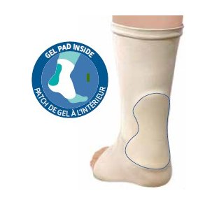 Deramed akillesene beskytter