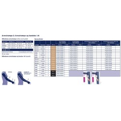 Armstr�mpe Bella Lite