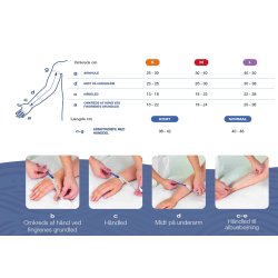 Comfiwave arm/handske med fingre
