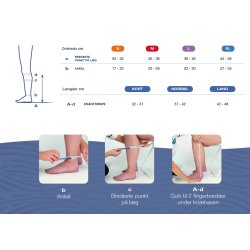 Comfiwave  til kn�