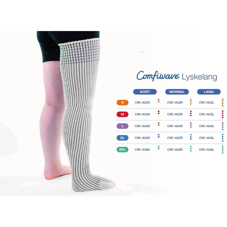 Comfiwave  til lysken