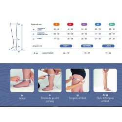 Comfiwave  til lysken