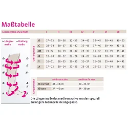 Mediven Active AD  KL. 1