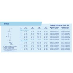 Mobiderm arm med h�nd