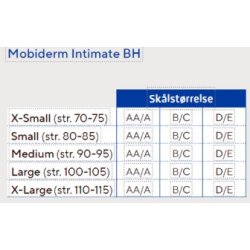 Mobiderm BH 