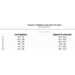 Mobiderm initim shorts til m�nd