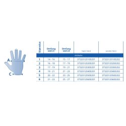 Mobiderm handske med fingre