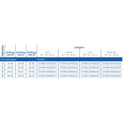 Mobiderm str�mpe til kn�