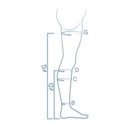 Mobiderm str�mpe til lysken