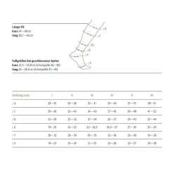 Ofa Memory men kl. 1