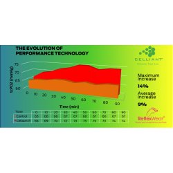 Reflexwear klassisk tynd str�mpe kn�str�mpe