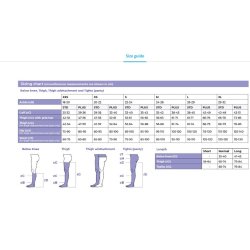 Sigvaris Essential Thermoregulating med silikonekant