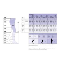 Sigvaris Essential Thermoregulating