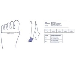 FarrowWrap t�kappe