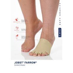 FarrowWrap t�kappe