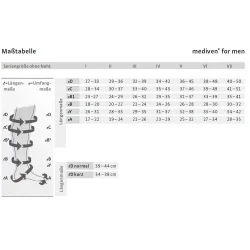 Mediven for Men AD  KL. 1